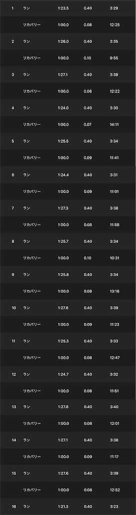 f:id:run50RUN:20211209115606j:image
