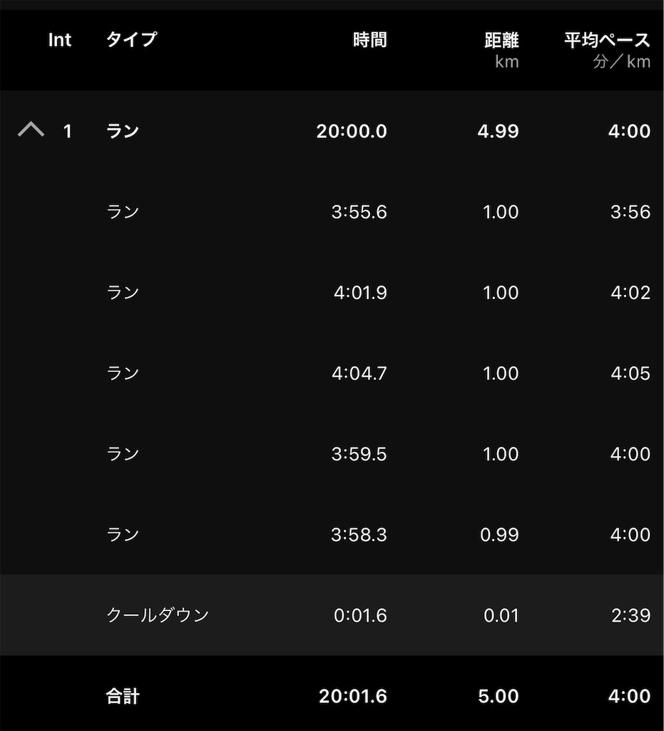 f:id:run50RUN:20231013203244j:image f:id:run50RUN:20231013203244j:image