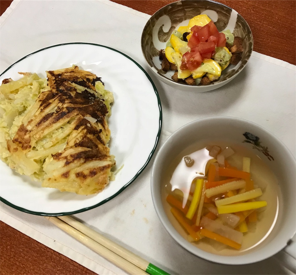 f:id:run_and_pan:20180607073710j:image f:id:run_and_pan:20180607073710j:image
