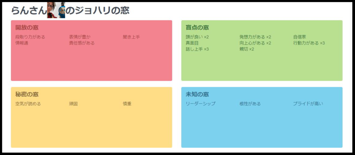 f:id:run_around:20200606094107p:plain f:id:run_around:20200606094107p:plain