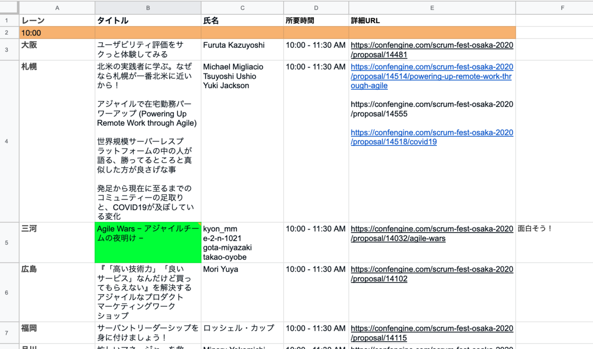 f:id:run_around:20200627192801p:plain f:id:run_around:20200627192801p:plain