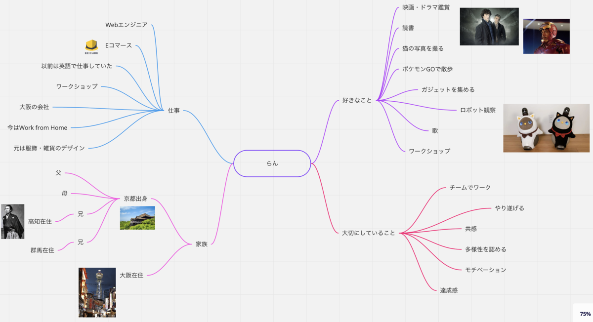 f:id:run_around:20210305205937p:plain