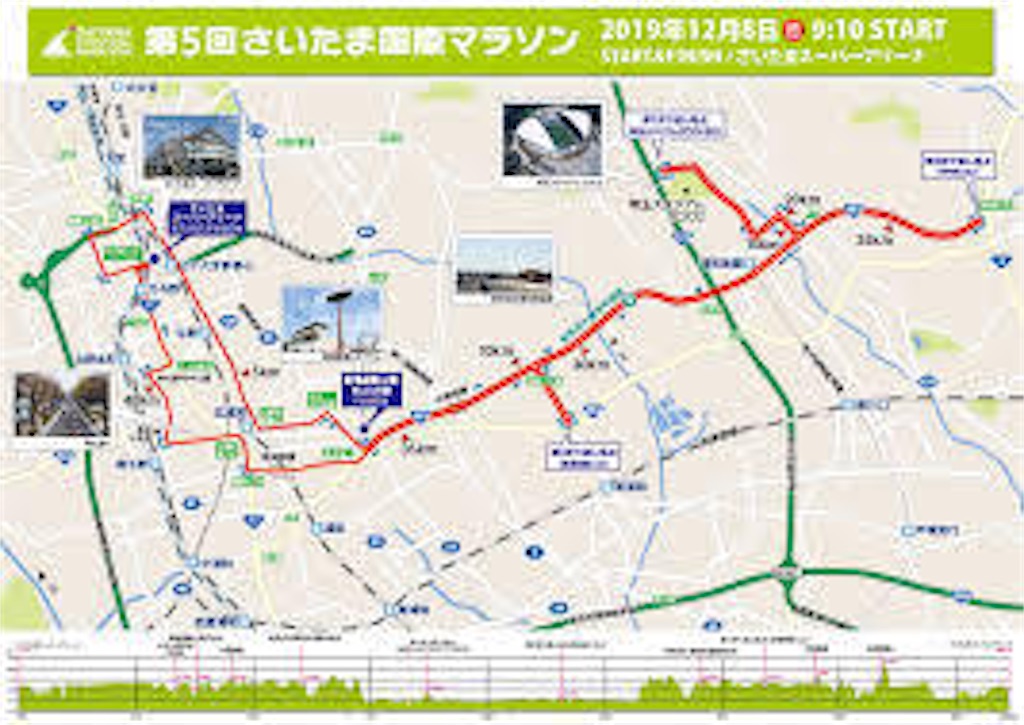 f:id:run_challenge:20190505221255j:image f:id:run_challenge:20190505221255j:image