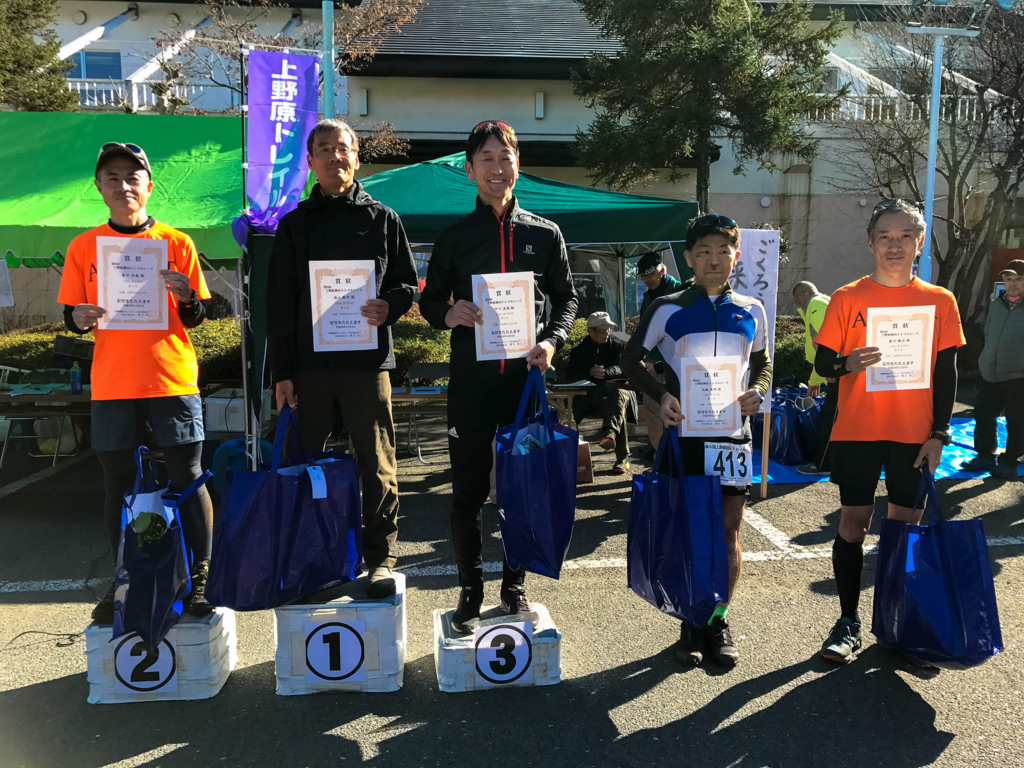 f:id:runavant:20171203172707j:plain f:id:runavant:20171203172707j:plain
