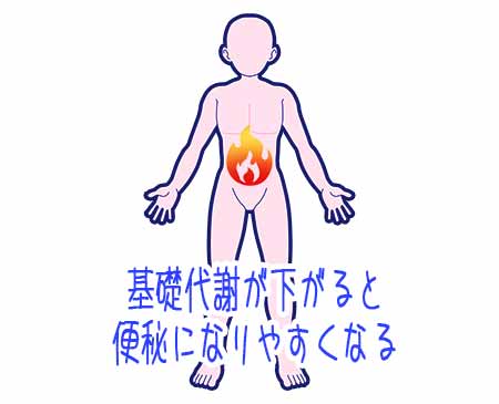 f:id:rune1215:20180314180316j:plain f:id:rune1215:20180314180316j:plain