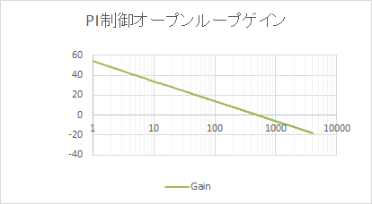 f:id:runge0704:20210830002326p:plain