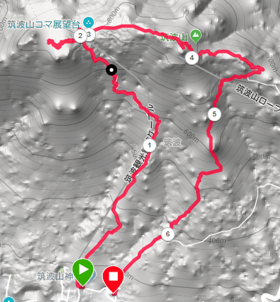f:id:rungraph:20190527175033p:plain