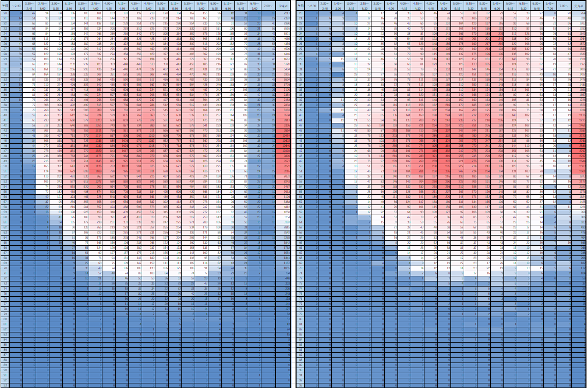 f:id:rungraph:20190531200145p:plain