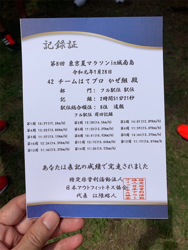 f:id:rungraph:20190729125200j:image