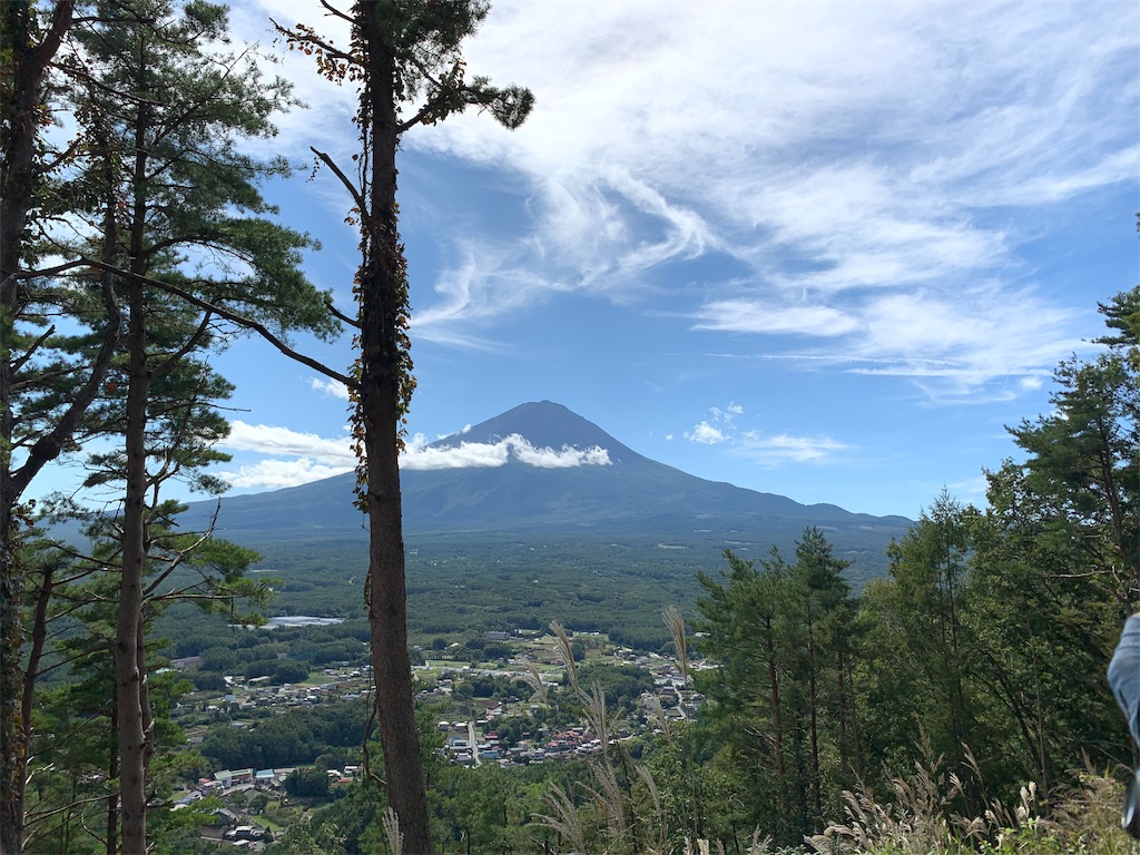 f:id:rungraph:20191006185958j:image f:id:rungraph:20191006185958j:image