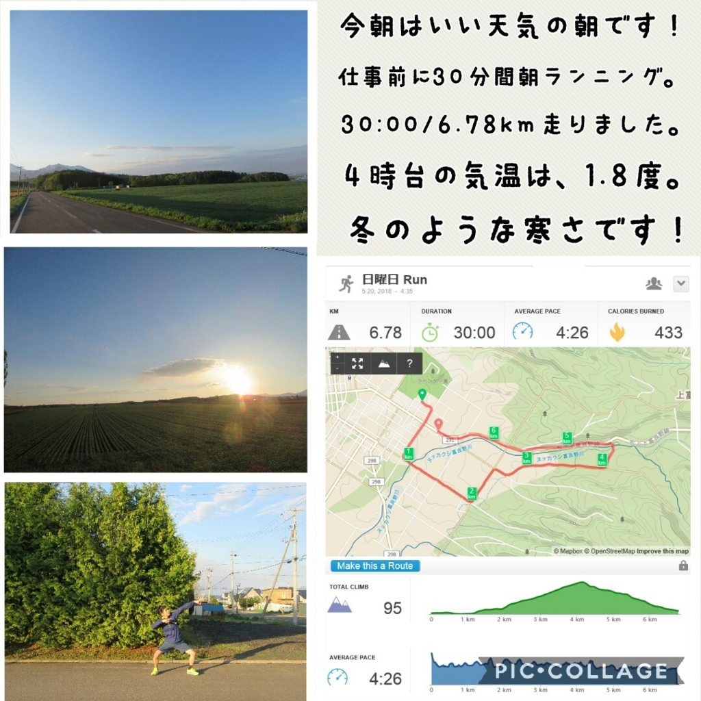 f:id:runken1125:20180520191642j:plain f:id:runken1125:20180520191642j:plain