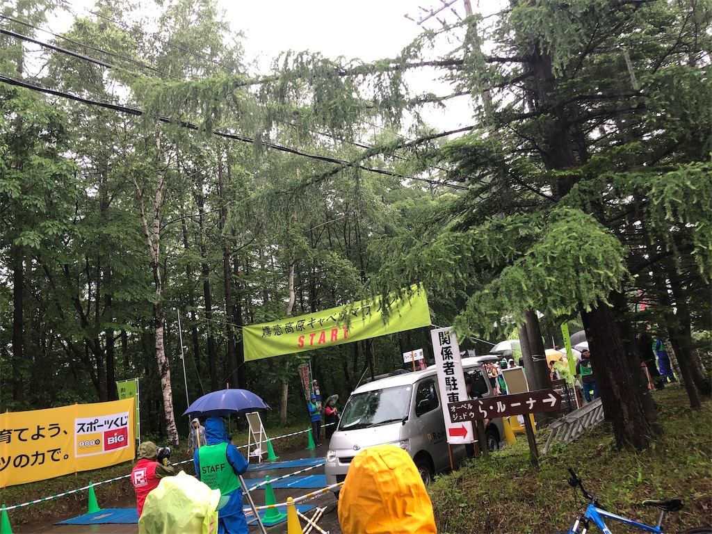 f:id:runmakino:20190701103210j:plain f:id:runmakino:20190701103210j:plain