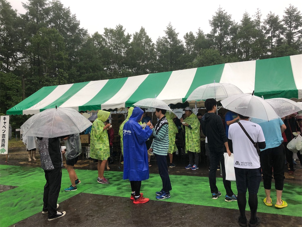 f:id:runmakino:20190701103224j:plain f:id:runmakino:20190701103224j:plain