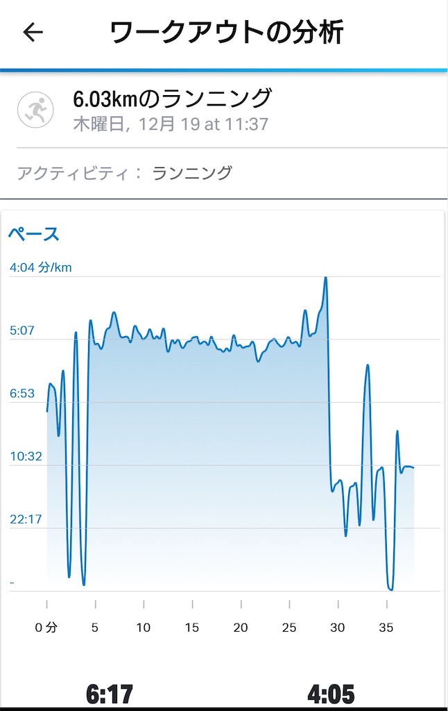 f:id:runmakino:20191220121931j:image