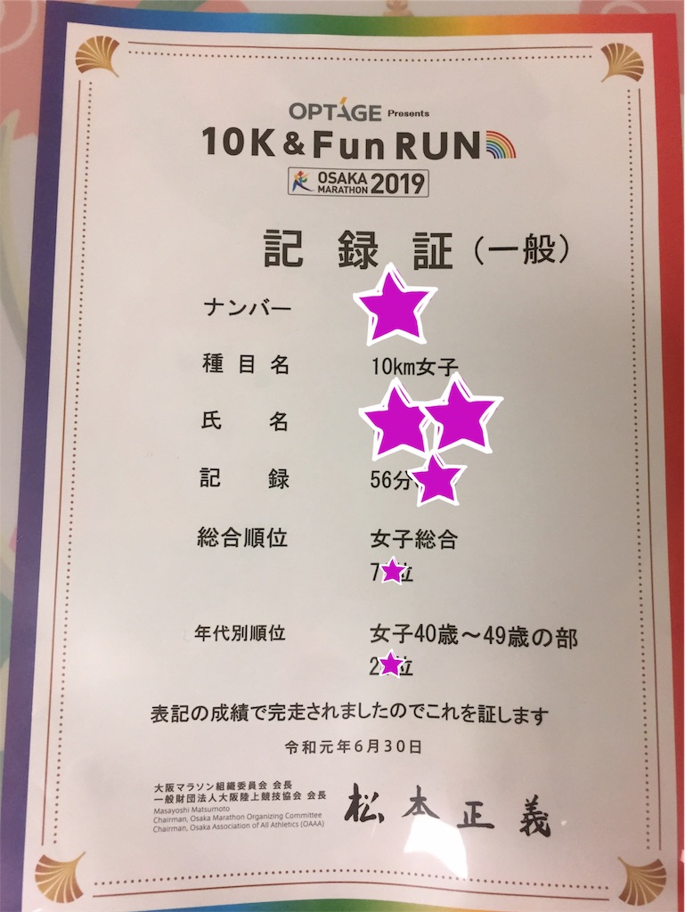 f:id:runmelonpanda:20190701150243j:image f:id:runmelonpanda:20190701150243j:image