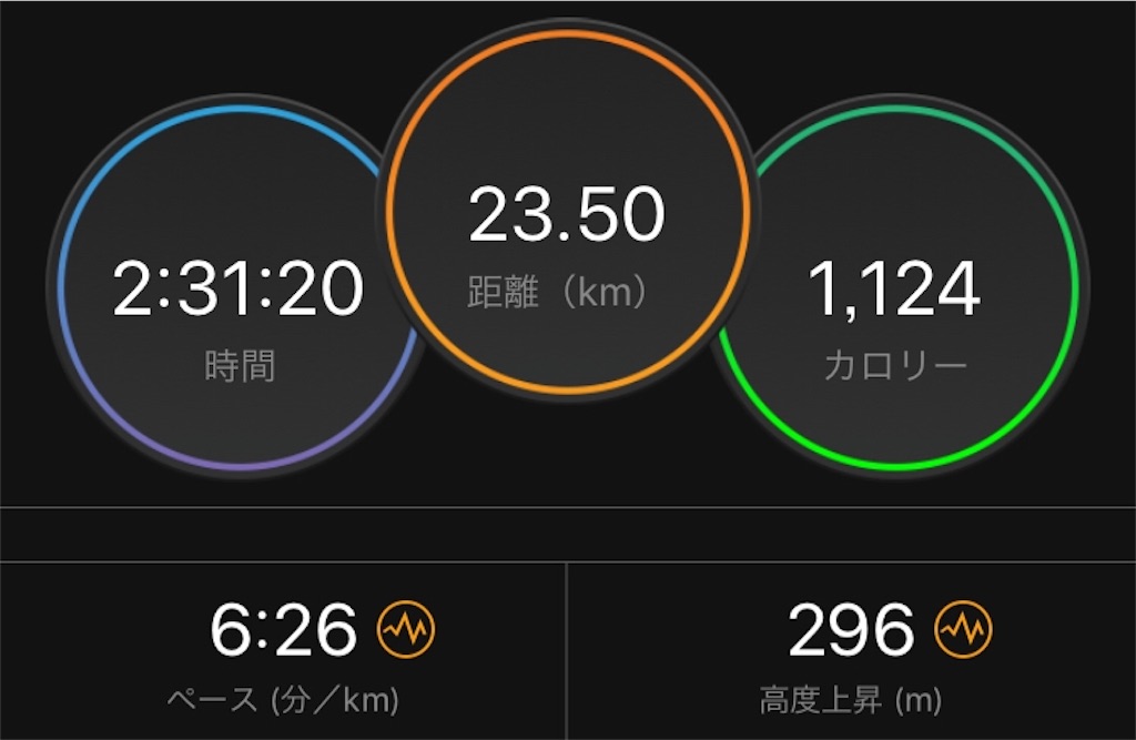 f:id:runmelonpanda:20190826173916j:image f:id:runmelonpanda:20190826173916j:image