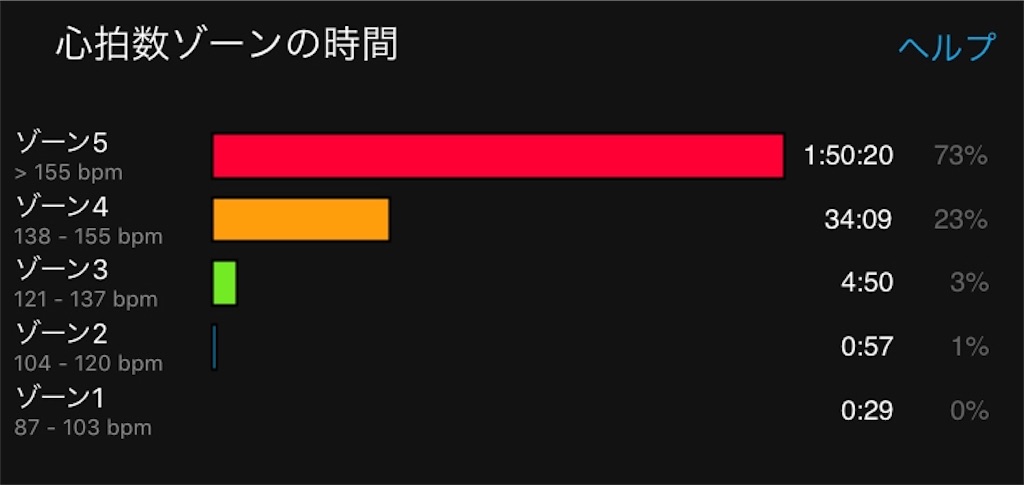 f:id:runmelonpanda:20190826173925j:image f:id:runmelonpanda:20190826173925j:image