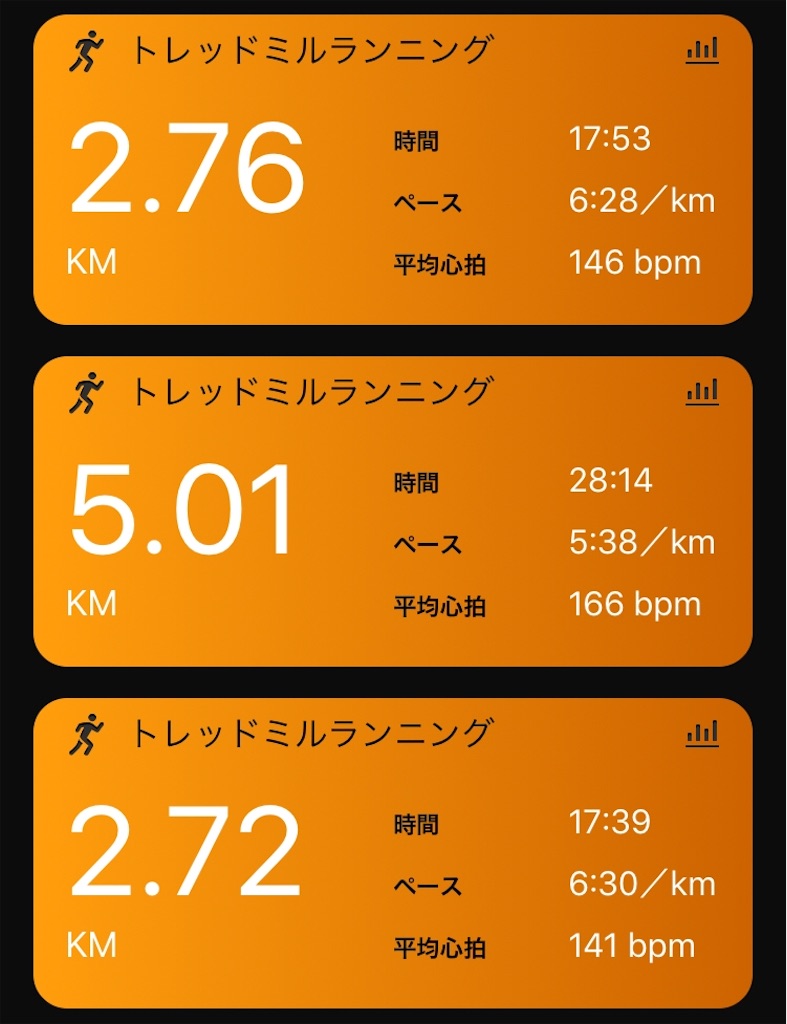 f:id:runmelonpanda:20190829232524j:image f:id:runmelonpanda:20190829232524j:image