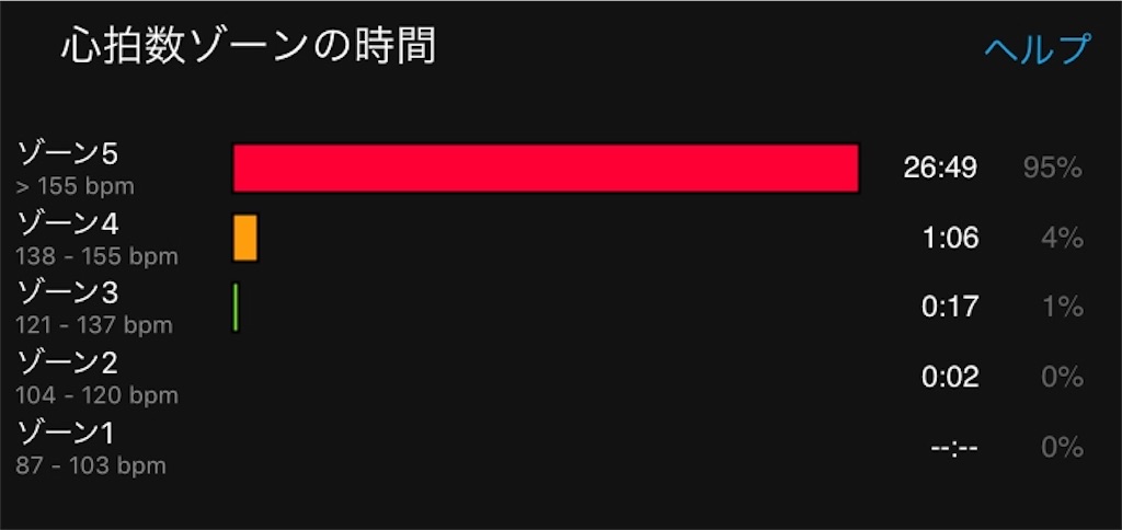 f:id:runmelonpanda:20190829232540j:image f:id:runmelonpanda:20190829232540j:image