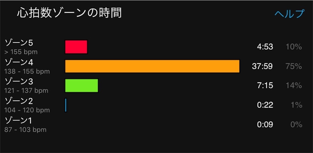 f:id:runmelonpanda:20190829233322j:image f:id:runmelonpanda:20190829233322j:image