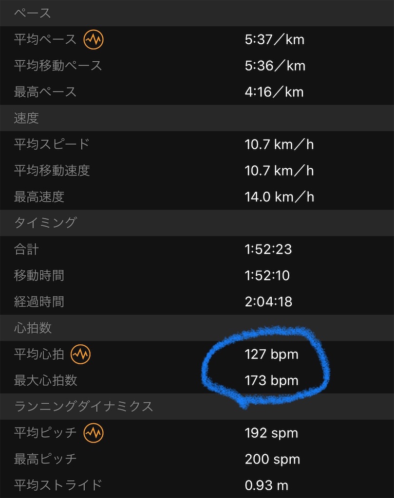 f:id:runmelonpanda:20200207230312j:image f:id:runmelonpanda:20200207230312j:image
