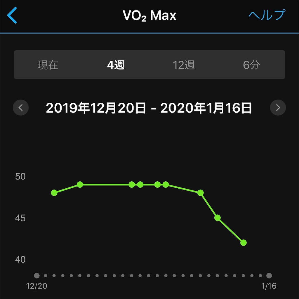 f:id:runmelonpanda:20200213142604j:image f:id:runmelonpanda:20200213142604j:image