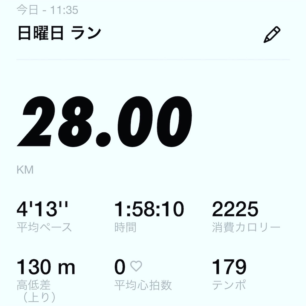 f:id:runner-setuyakujutu-pharmacist:20210207231210j:image