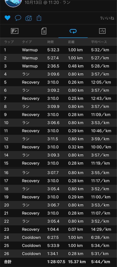 f:id:runner1974:20191015010622j:image f:id:runner1974:20191015010622j:image