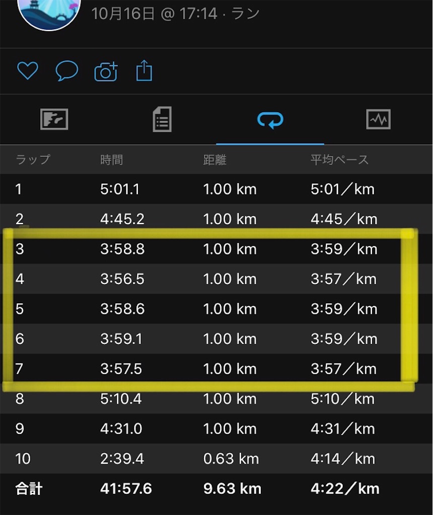 f:id:runner1974:20191017064430j:image f:id:runner1974:20191017064430j:image