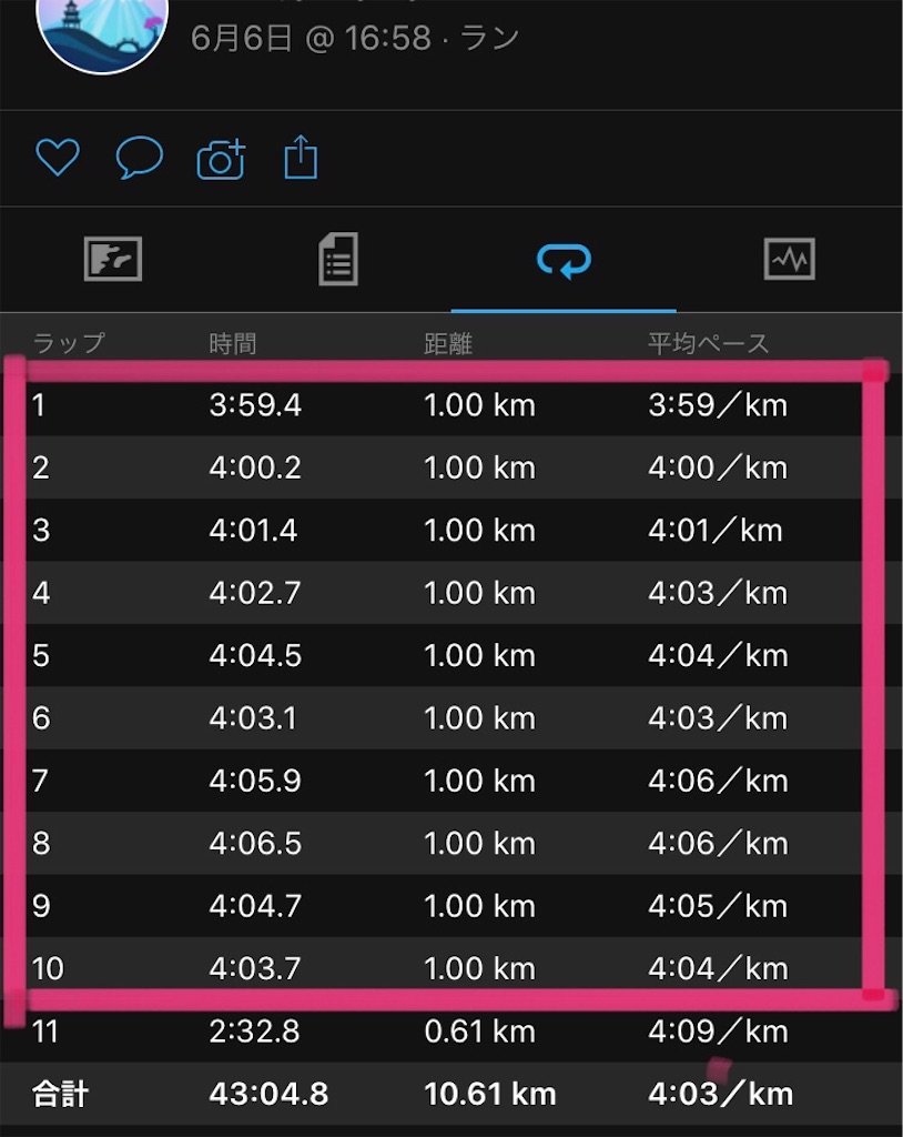 f:id:runner1974:20200607145058j:image f:id:runner1974:20200607145058j:image