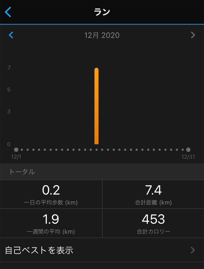 f:id:runner1974:20201216101037j:image f:id:runner1974:20201216101037j:image