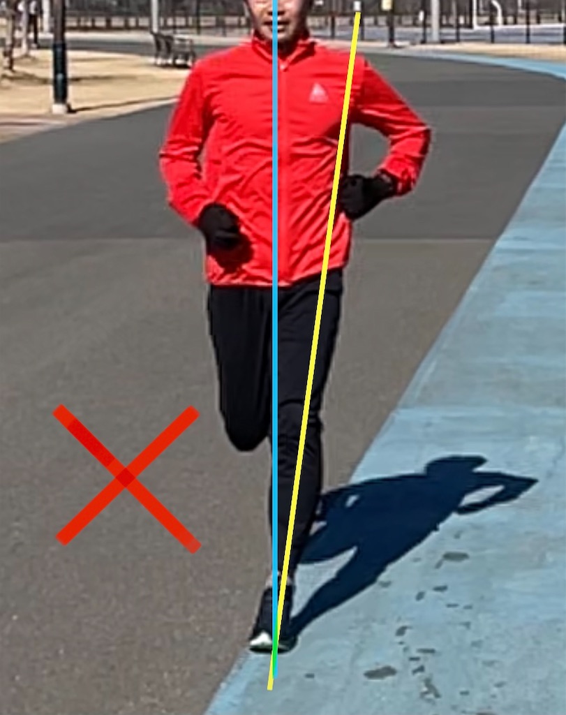 f:id:runner1974:20210215192347j:plain