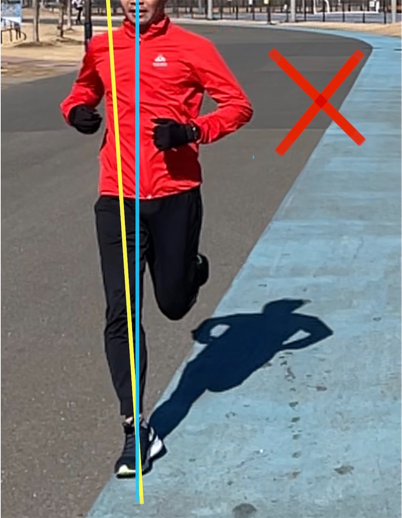 f:id:runner1974:20210215192356j:plain
