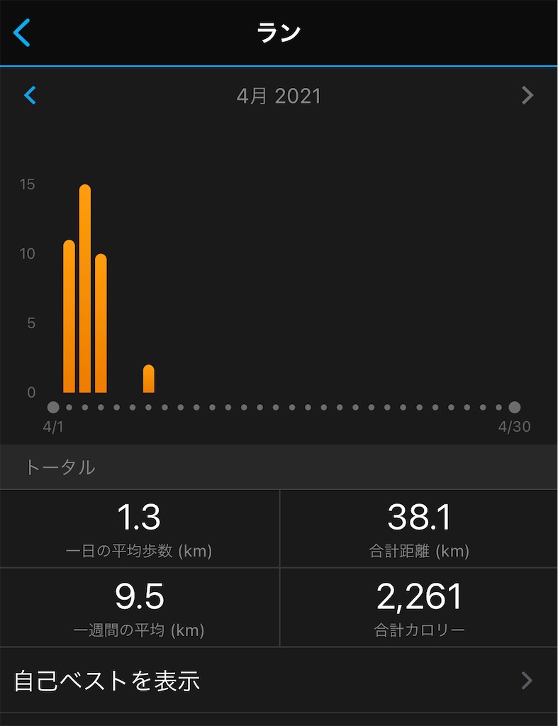 f:id:runner1974:20210411110949j:plain