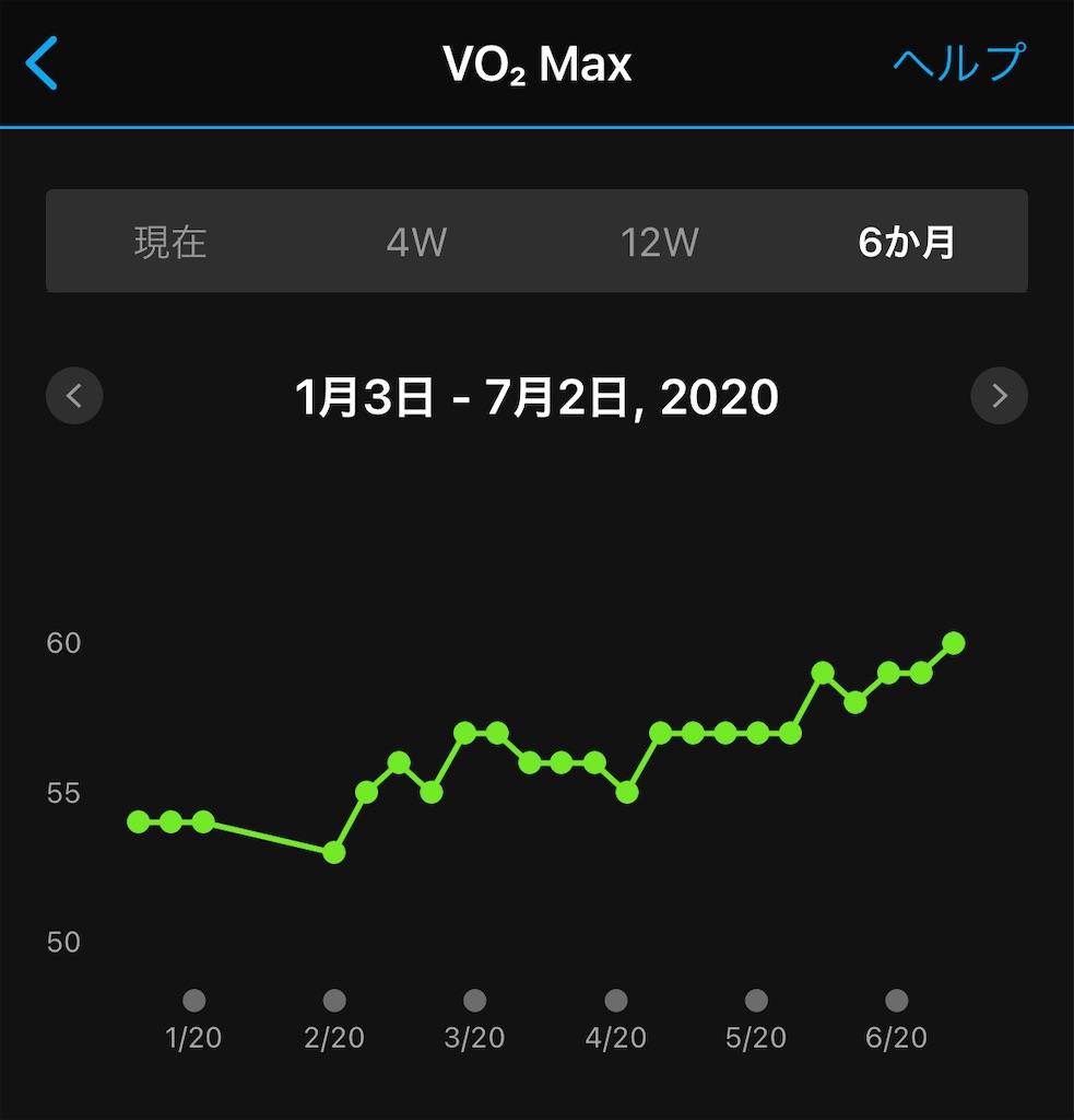 f:id:runner1974:20210701112418j:plain