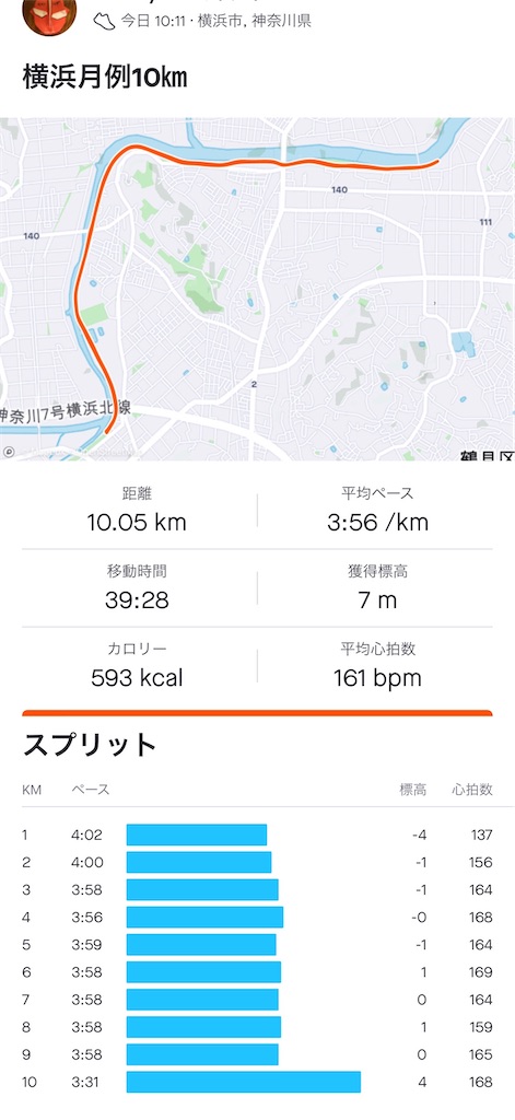 f:id:runner1974:20211121231113j:plain