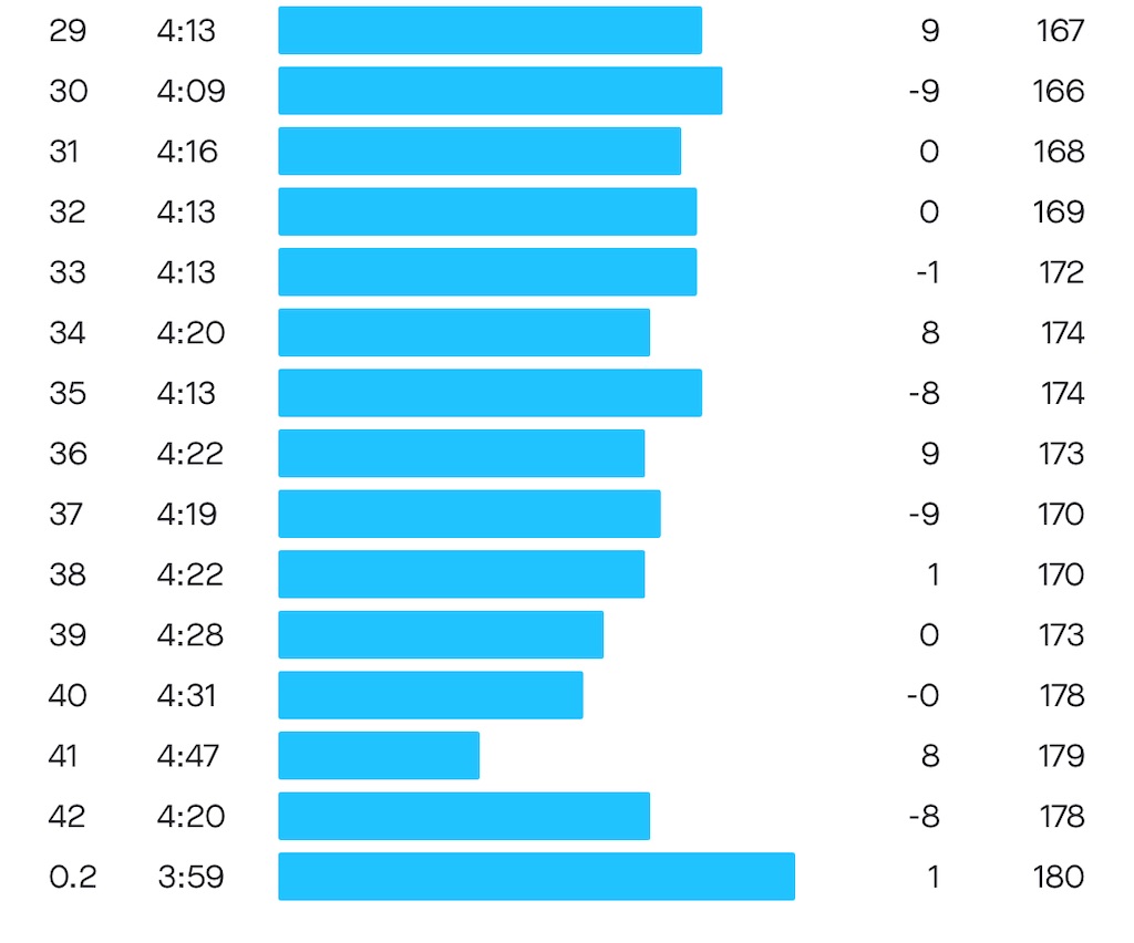 f:id:runner1974:20211206152232j:plain