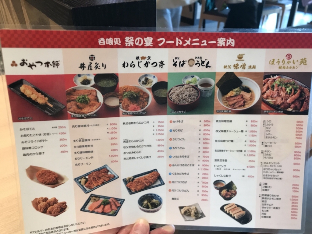 f:id:running-bloger:20180530224927j:plain f:id:running-bloger:20180530224927j:plain