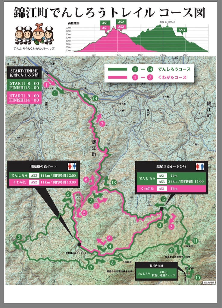 f:id:runningdiary:20181129091238j:image