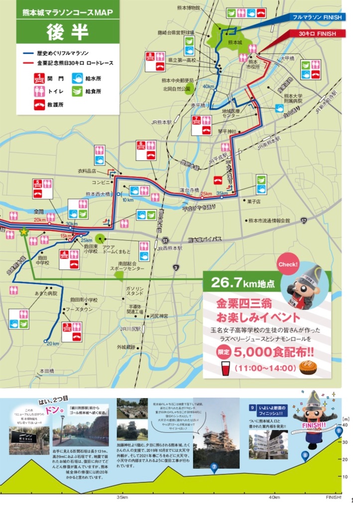 f:id:runningdiary:20190304180931j:image f:id:runningdiary:20190304180931j:image