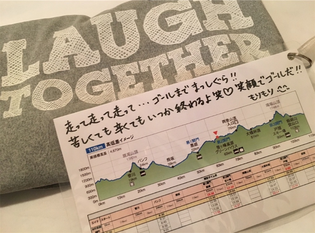 f:id:runningdiary:20190907133005j:image