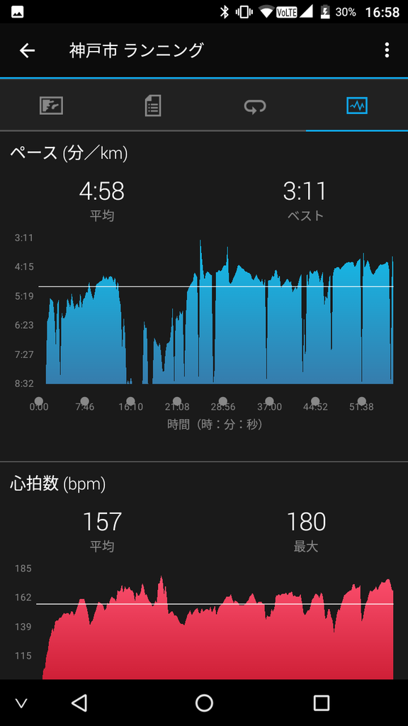 f:id:runningmanmanjimaru:20181124171726p:plain f:id:runningmanmanjimaru:20181124171726p:plain