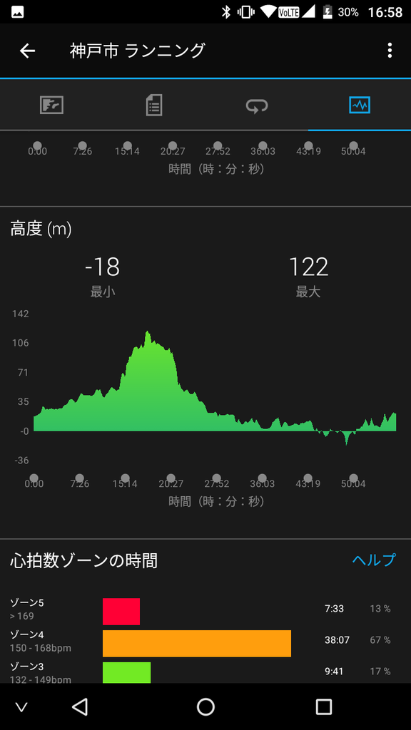 f:id:runningmanmanjimaru:20181124171831p:plain