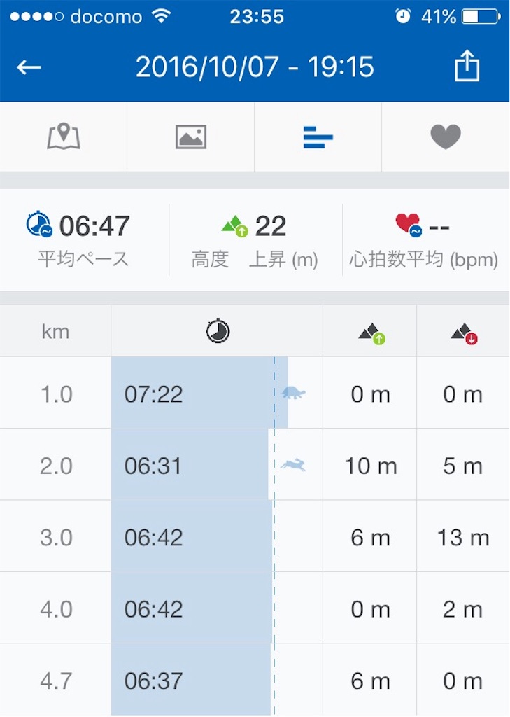 f:id:runpanda:20161008085627j:image f:id:runpanda:20161008085627j:image