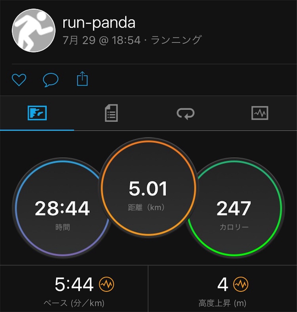 f:id:runpanda:20170731215131j:image f:id:runpanda:20170731215131j:image