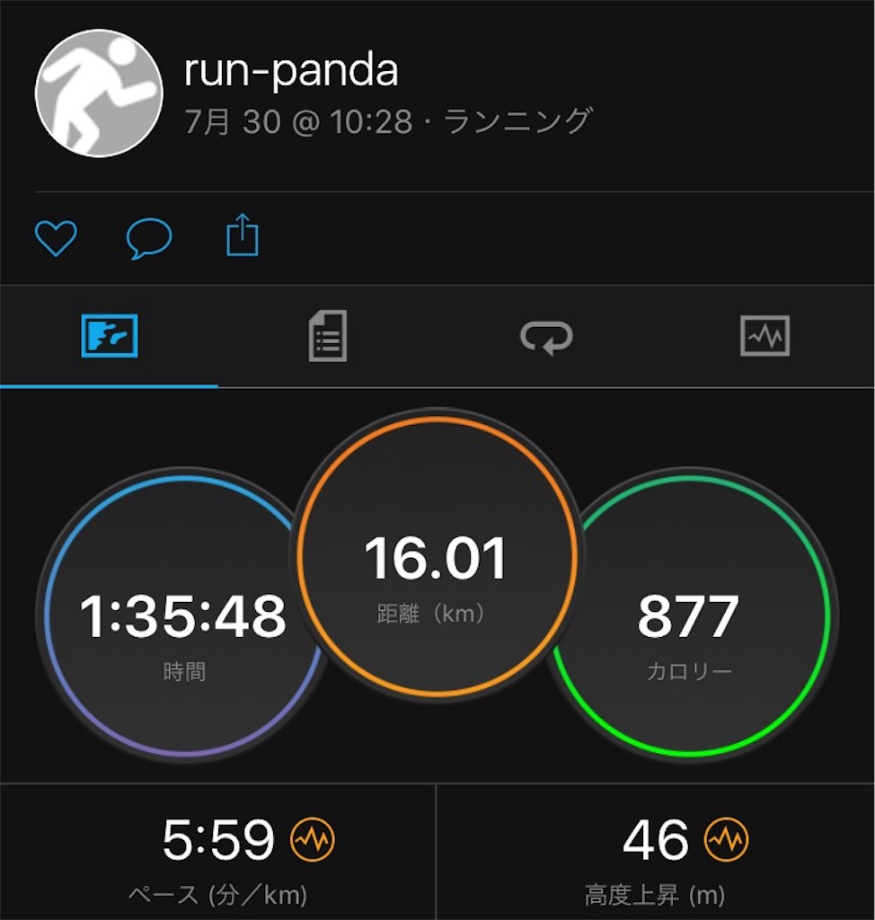 f:id:runpanda:20170731215343j:image f:id:runpanda:20170731215343j:image
