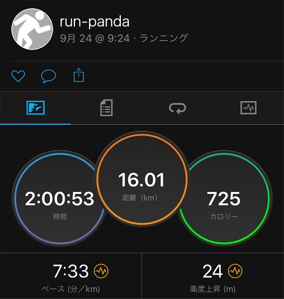 f:id:runpanda:20170925201026j:image f:id:runpanda:20170925201026j:image