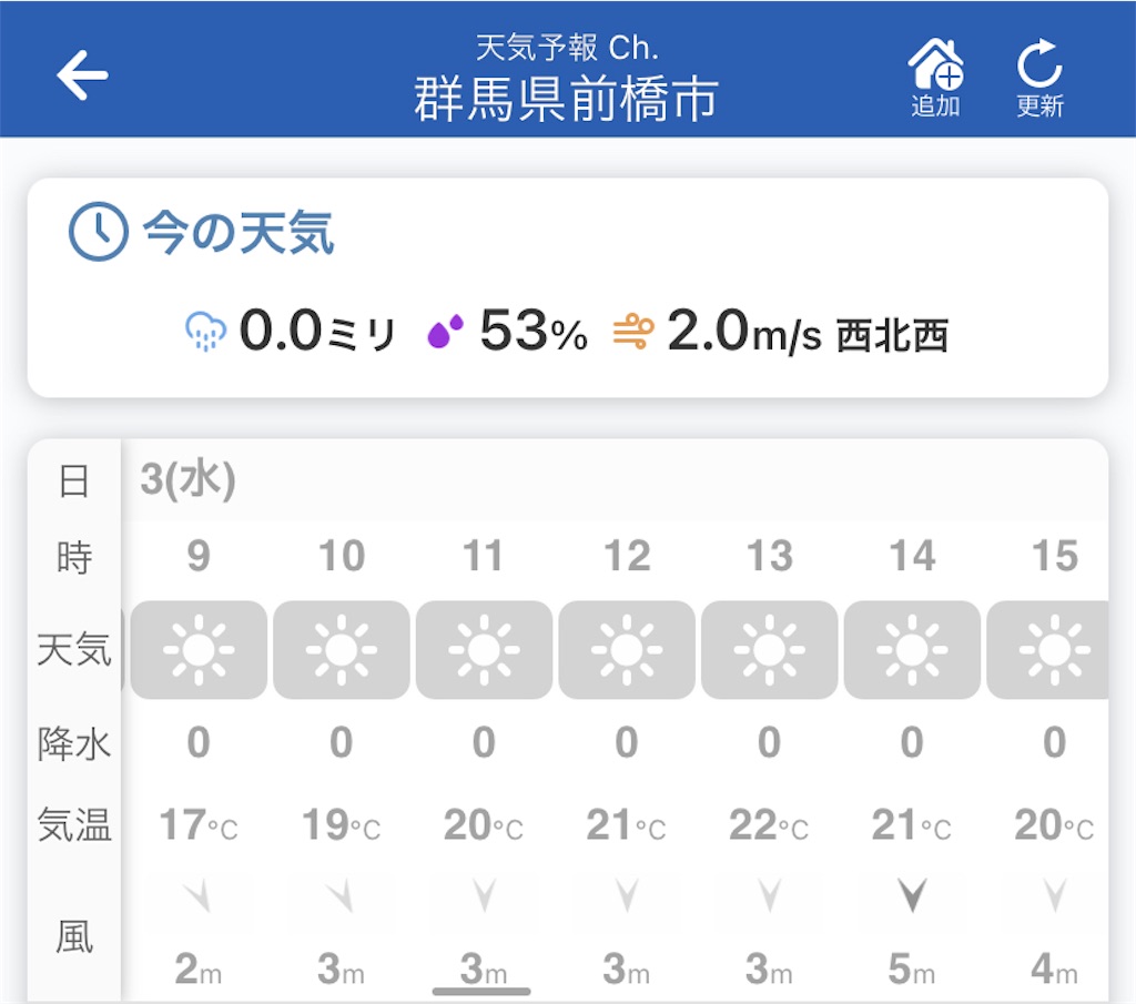 f:id:runrun40s:20211103235447j:image f:id:runrun40s:20211103235447j:image
