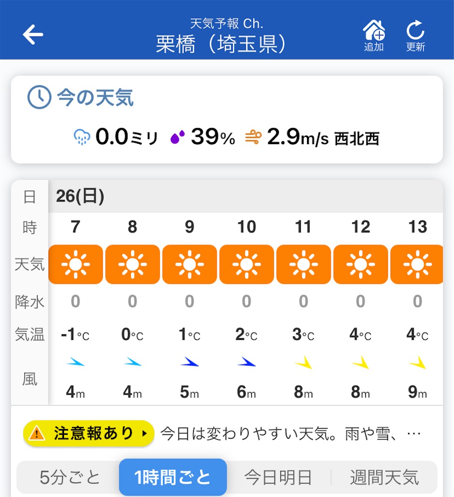 f:id:runrun40s:20211227204415j:image f:id:runrun40s:20211227204415j:image