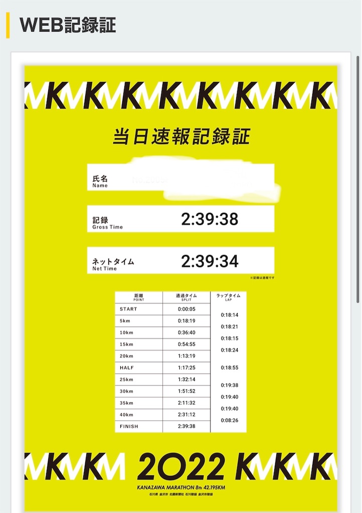 f:id:runrun40s:20221031195358j:image f:id:runrun40s:20221031195358j:image